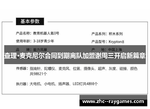 查理·麦克尼尔合同到期离队加盟谢周三开启新篇章 查理·麦克尼尔合同到期离队加盟谢周三开启新篇章