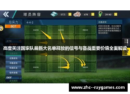 高度关注国家队最新大名单释放的信号与备战重要价值全面解读 高度关注国家队最新大名单释放的信号与备战重要价值全面解读