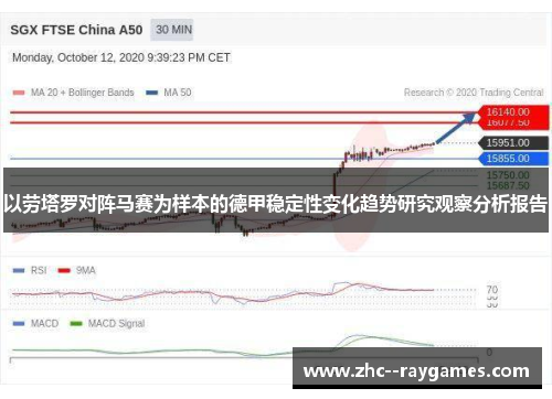 以劳塔罗对阵马赛为样本的德甲稳定性变化趋势研究观察分析报告