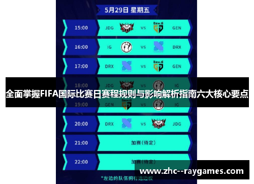 全面掌握FIFA国际比赛日赛程规则与影响解析指南六大核心要点